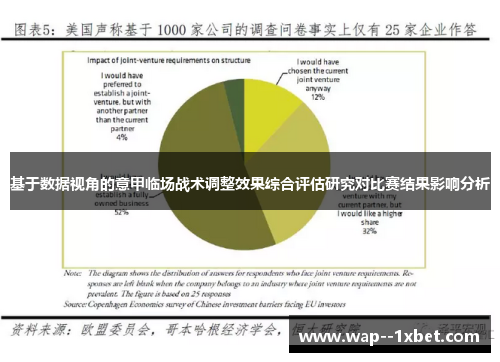 基于数据视角的意甲临场战术调整效果综合评估研究对比赛结果影响分析