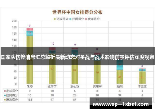 国家队伤停消息汇总解析最新动态对备战与战术影响前景评估深度观察