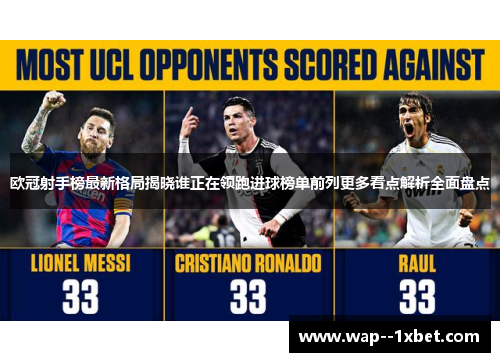 欧冠射手榜最新格局揭晓谁正在领跑进球榜单前列更多看点解析全面盘点