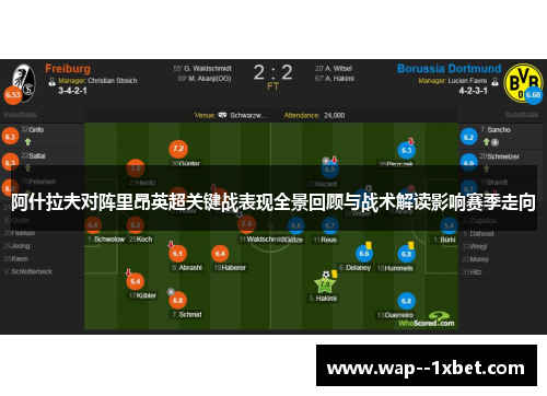 阿什拉夫对阵里昂英超关键战表现全景回顾与战术解读影响赛季走向