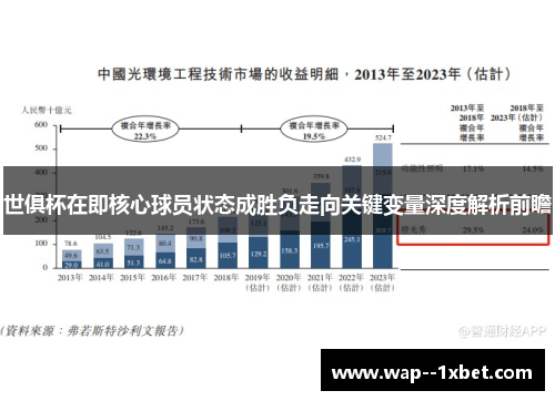 世俱杯在即核心球员状态成胜负走向关键变量深度解析前瞻