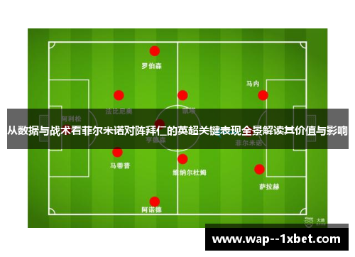 从数据与战术看菲尔米诺对阵拜仁的英超关键表现全景解读其价值与影响