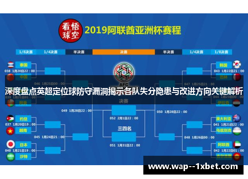 深度盘点英超定位球防守漏洞揭示各队失分隐患与改进方向关键解析
