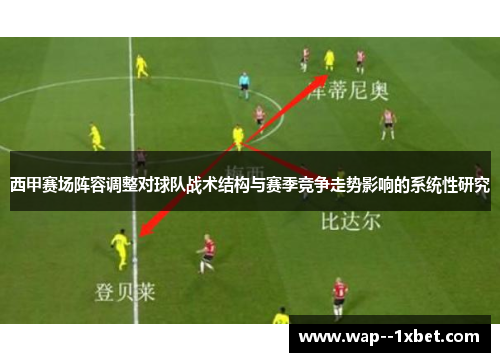 西甲赛场阵容调整对球队战术结构与赛季竞争走势影响的系统性研究
